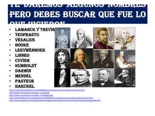 Te daremos algunos nombres
pero debes buscar que fue lo
que hicieron
• Lamarck y Treviranus
•     Teofrasto
•     Vesalius
•     Hooke
•     Leevwenhoek
•     Linneo
•     Cuvier
•     Humboldt
•     Darwin
•     Mendel
•     Pasteur
•     Haeckel
http://rolandorios.blogspot.com/2009/03/resena-historica-en-el-desarrollo-de-la.html
http://www.natureduca.com/pers_cuvier.php
http://www.natureduca.com/pers_humboldt.php
http://devenirdelaciencia.blogspot.com/2009/03/la-ley-biogenetica-fundamental-de-ernst.html
http://www.telefonica.net/web2/paleontologiaernesto/LaHistoria/LosFosiles/AnatomiaComparada.html
 