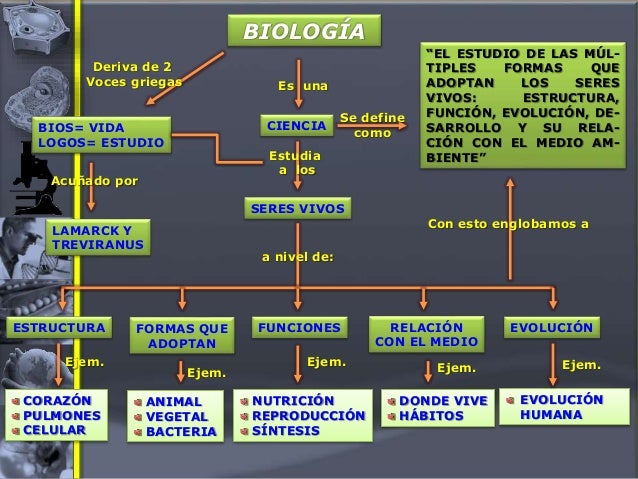 Introducción a la biología 111