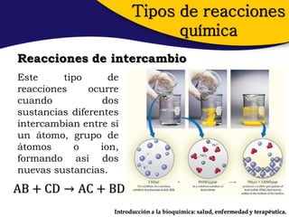 Tipos de reacciones
                                química
Reacciones de intercambio
Este     tipo      de
reacciones     ocurre
cuando            dos
sustancias diferentes
intercambian entre sí
un átomo, grupo de
átomos      o    ion,
formando así dos
nuevas sustancias.

AB + CD → AC + BD
                    Introducción a la bioquímica: salud, enfermedad y terapéutica.
 