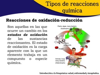 Tipos de reacciones
                               química
Reacciones de oxidación-reducción
Son aquellas en las que
ocurre un cambio en los
estados de oxidación
de     las   sustancias
reaccionantes. El estado
de oxidación es la carga
aparente con la que un
elemento trabaja en un
compuesto o especie
química.


                   Introducción a la bioquímica: salud, enfermedad y terapéutica.
 