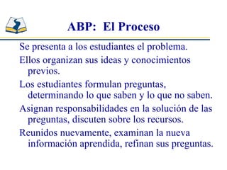 IntroduccióN Al Abp | PPT