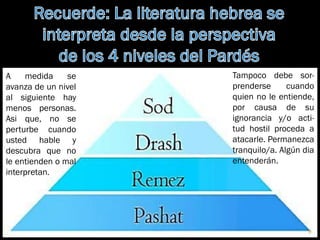 9
A medida se
avanza de un nivel
al siguiente hay
menos personas.
Asi que, no se
perturbe cuando
usted hable y
descubra que no
le entienden o mal
interpretan.
Tampoco debe sor-
prenderse cuando
quien no le entiende,
por causa de su
ignorancia y/o acti-
tud hostil proceda a
atacarle. Permanezca
tranquilo/a. Algún dia
entenderán.
 