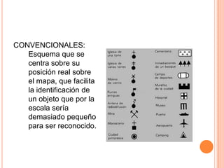 SIMBÓLICOS:Es un símbolo evocador localizado, o que su posición puede ser fácilmente definidaEjemplos: carreteras, ríos, líneas férreas