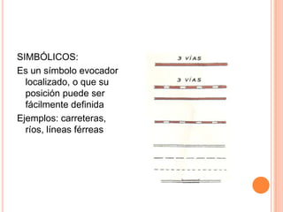 IDEOGRAMAS:Son aquellos que representan una ideaEjemplos: canchas deportivas, patios de café, casa, Iglesias, escuelas, minería