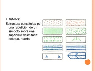 PROPORCIONALES:Son cuantitativos y su tamaño se relaciona con la importancia del hecho que representa: representación de un pueblo y una ciudad