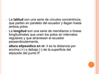 La latitud son una serie de círculos concéntricos, que parten en paralelo del ecuador y llegan hasta ambos polos.