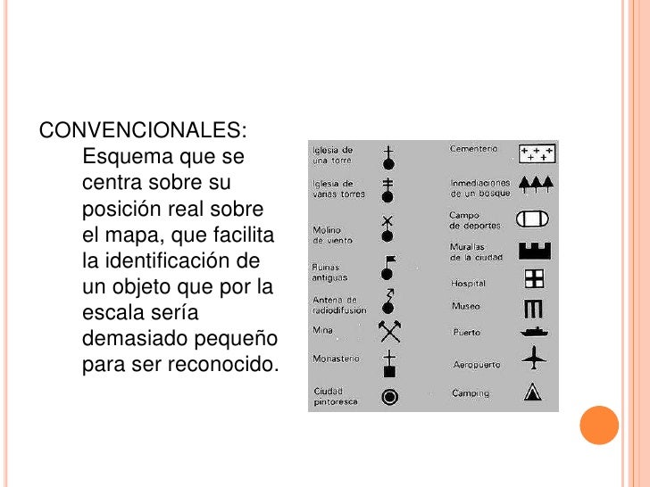 IntroduccióN A La CartografíA