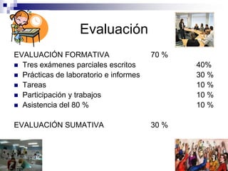 EvaluaciónEVALUACIÓN FORMATIVA		70 %		 Tres exámenes parciales escritos 			40%Prácticas de laboratorio e informes			30 %Tareas							10 %Participación y trabajos	 				10 %Asistencia del 80 %					10 %EVALUACIÓN SUMATIVA			30 %