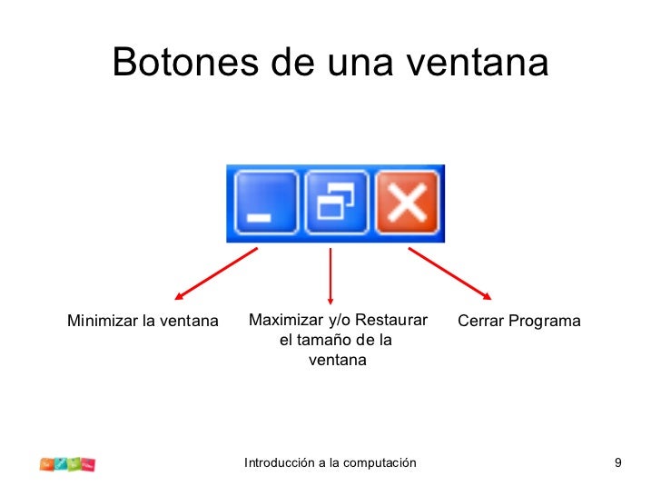 Resultado de imagen para herramientas de una ventana cerrar minimizar