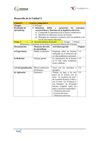 114
Desarrollo de la Unidad 3:
Unidad 3: Lectura comprensiva
Tiempo: 21:30 horas
Resultados de
aprendizaje:
2. Relaciona, define y caracteriza los conceptos,
características y funciones de la lingüística del texto.
e) Comprende la importancia de la lectura comprensiva.
f) Identifica los diferentes niveles de lectura.
g) Distingue las relaciones existentes entre las palabras y las
usa de una manera adecuada.
Tema: 1  Nociones básicas de lectura Tiempo: 4 horas
- Diferenciar y relacionar en los textos, las nociones básicas de la lectura.
Denominación Momento del ciclo
de aprendizaje
Actividad sugerida Páginas
a) Experiencia Debate en plenaria Preguntas sobre las lecturas
realizadas en el transcurso de
su vida académica y personal.
115
b) Reflexión Diálogo guiado La importancia de la lectura
en la vida, tanto académica
como cotidiana.
115
c) Conceptualización Micro-conferencia
del docente
Texto con los conceptos y
ejemplos.
115
d) Aplicación Seminario: Trabajo en base a los tres
pasos de la lectura con el
texto “La Aventura de Leer”
de Leonardo Romero Tobar y
con el texto “La Violencia y
Las Patrañas” de Fernando
Savater (emplear todos los
pasos y procesos requeridos).
1. Prelectura del texto.
2. Lectura del texto.
3. Poslectura del texto.
121
 