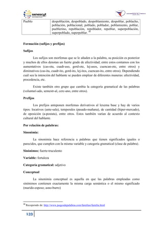 139
Pueblo despoblación, despoblado, despoblamiento, despoblar, poblacho,
población, poblacional, poblado, poblador, poblamiento, poblar,
pueblerino, repoblación, repoblador, repoblar, superpoblación,
superpoblado, superpoblar. 48
Formación (sufijos y prefijos)
Sufijos
Los sufijos son morfemas que se le añaden a la palabra, su posición es posterior
y muchos de ellos denotan un fuerte grado de afectividad; entre estos contamos con los
aumentativos (cas-ota, cuadr-aso, gord-ote, lej-asos, cuencan-ote, entre otros) y
diminutivos (cas-ita, cuadr-ito, gord-ito, lej-itos, cuencan-ito, entre otros). Dependiendo
cuál sea la intención del hablante se pueden emplear de diferentes maneras: afectividad,
procedencia, etc.
Existe también otro grupo que cambia la categoría gramatical de las palabras
(voluntari-ado, semestr-al, cerc-ano, entre otros).
Prefijos
Los prefijos anteponen morfemas derivativos al lexema base y hay de varios
tipos: locativos (ante-sala), temporales (pasado-mañana), de cantidad (hiper-mercado),
de oposición (a-postata), entre otros. Estos también varían de acuerdo al contexto
cultural del hablante.
Por relación de palabras:
Sinonimia:
La sinonimia hace referencia a palabras que tienen significados iguales o
parecidos, que cumplen con la misma variable y categoría gramatical (clase de palabra).
Sinónimos: fuerte-truculento
Variable: fortaleza
Categoría gramatical: adjetivo
Conceptual
La sinonimia conceptual es aquella en que las palabras empleadas como
sinónimos contienen exactamente la misma carga semántica o el mismo significado
(marido-esposo; asno-burro)
48
Recuperado de: http://www.juegosdepalabras.com/familias/familia.html
 