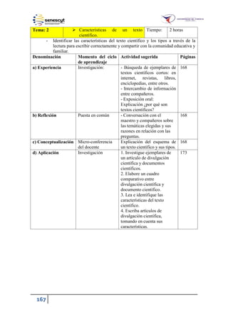 167
Tema: 2  Características de un texto
científico.
Tiempo: 2 horas
- Identificar las características del texto científico y los tipos a través de la
lectura para escribir correctamente y compartir con la comunidad educativa y
familiar.
Denominación Momento del ciclo
de aprendizaje
Actividad sugerida Páginas
a) Experiencia Investigación: - Búsqueda de ejemplares de
textos científicos cortos: en
internet, revistas, libros,
enciclopedias, entre otros.
- Intercambio de información
entre compañeros.
- Exposición oral:
Explicación ¿por qué son
textos científicos?
168
b) Reflexión Puesta en común - Conversación con el
maestro y compañeros sobre
las temáticas elegidas y sus
razones en relación con las
preguntas.
168
c) Conceptualización Micro-conferencia
del docente
Explicación del esquema de
un texto científico y sus tipos.
168
d) Aplicación Investigación 1. Investigue ejemplares de
un artículo de divulgación
científica y documentos
científicos.
2. Elabore un cuadro
comparativo entre
divulgación científica y
documento científico.
3. Lea e identifique las
características del texto
científico.
4. Escriba artículos de
divulgación científica,
tomando en cuenta sus
características.
173
 
