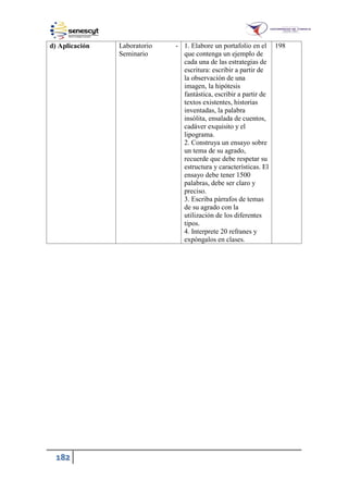 182
d) Aplicación Laboratorio -
Seminario
1. Elabore un portafolio en el
que contenga un ejemplo de
cada una de las estrategias de
escritura: escribir a partir de
la observación de una
imagen, la hipótesis
fantástica, escribir a partir de
textos existentes, historias
inventadas, la palabra
insólita, ensalada de cuentos,
cadáver exquisito y el
lipograma.
2. Construya un ensayo sobre
un tema de su agrado,
recuerde que debe respetar su
estructura y características. El
ensayo debe tener 1500
palabras, debe ser claro y
preciso.
3. Escriba párrafos de temas
de su agrado con la
utilización de los diferentes
tipos.
4. Interprete 20 refranes y
expóngalos en clases.
198
 