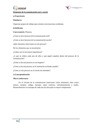 24
Elementos de la comunicación oral y escrita
a) Experiencia
Simulacro:
Organizar grupos de trabajo para simular conversaciones cotidianas.
b) Reflexión
Conversatorio: Plenaria.
¿Cómo se da el proceso de la comunicación oral?
¿Cómo se da el proceso de la comunicación escrita?
¿Qué elementos intervienen en este proceso?
De los elementos que se encontraron:
¿Cuáles son los de mayor importancia?
¿A qué se refiere cada uno de ellos y qué papel cumplen dentro del proceso de la
comunicación?
¿Cómo se da este proceso en sus hogares?
¿Cómo se da este proceso en la institución en donde estudia?
¿Cómo es este proceso en el círculo de amistades?
c) Conceptualización
Micro-conferencia:
En el circuito de la comunicación intervienen varios elementos, tales como:
emisor, receptor, código, mensaje, canal, contexto, retroalimentación y ruidos.
Desarrollaremos el concepto de cada uno de ellos para su mayor comprensión.
 