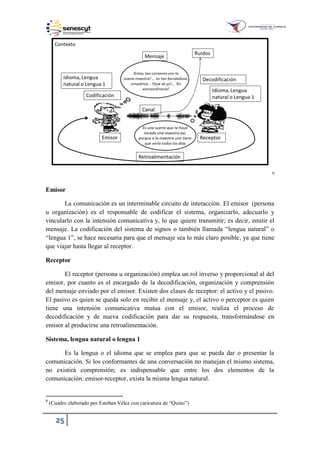25
9
Emisor
La comunicación es un interminable circuito de interacción. El emisor (persona
u organización) es el responsable de codificar el sistema, organizarlo, adecuarlo y
vincularlo con la intensión comunicativa y, lo que quiere transmitir; es decir, emitir el
mensaje. La codificación del sistema de signos o también llamada “lengua natural” o
“lengua 1”, se hace necesaria para que el mensaje sea lo más claro posible, ya que tiene
que viajar hasta llegar al receptor.
Receptor
El receptor (persona u organización) emplea un rol inverso y proporcional al del
emisor, por cuanto es el encargado de la decodificación, organización y comprensión
del mensaje enviado por el emisor. Existen dos clases de receptor: el activo y el pasivo.
El pasivo es quien se queda solo en recibir el mensaje y, el activo o perceptor es quien
tiene una intensión comunicativa mutua con el emisor, realiza el proceso de
decodificación y de nueva codificación para dar su respuesta, transformándose en
emisor al producirse una retroalimentación.
Sistema, lengua natural o lengua 1
Es la lengua o el idioma que se emplea para que se pueda dar o presentar la
comunicación. Si los conformantes de una conversación no manejan el mismo sistema,
no existirá comprensión; es indispensable que entre los dos elementos de la
comunicación: emisor-receptor, exista la misma lengua natural.
9
(Cuadro elaborado por Esteban Vélez con caricatura de “Quino”)
 