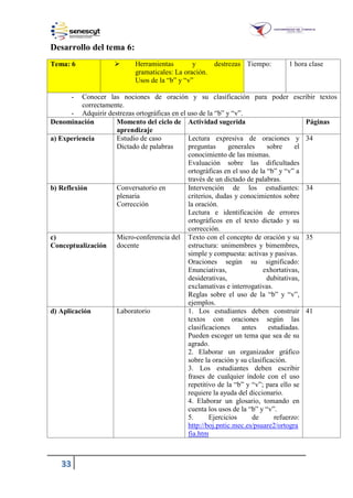 33
Desarrollo del tema 6:
Tema: 6  Herramientas y destrezas
gramaticales: La oración.
Usos de la “b” y “v”
Tiempo: 1 hora clase
- Conocer las nociones de oración y su clasificación para poder escribir textos
correctamente.
- Adquirir destrezas ortográficas en el uso de la “b” y “v”.
Denominación Momento del ciclo de
aprendizaje
Actividad sugerida Páginas
a) Experiencia Estudio de caso
Dictado de palabras
Lectura expresiva de oraciones y
preguntas generales sobre el
conocimiento de las mismas.
Evaluación sobre las dificultades
ortográficas en el uso de la “b” y “v” a
través de un dictado de palabras.
34
b) Reflexión Conversatorio en
plenaria
Corrección
Intervención de los estudiantes:
criterios, dudas y conocimientos sobre
la oración.
Lectura e identificación de errores
ortográficos en el texto dictado y su
corrección.
34
c)
Conceptualización
Micro-conferencia del
docente
Texto con el concepto de oración y su
estructura: unimembres y bimembres,
simple y compuesta: activas y pasivas.
Oraciones según su significado:
Enunciativas, exhortativas,
desiderativas, dubitativas,
exclamativas e interrogativas.
Reglas sobre el uso de la “b” y “v”,
ejemplos.
35
d) Aplicación Laboratorio 1. Los estudiantes deben construir
textos con oraciones según las
clasificaciones antes estudiadas.
Pueden escoger un tema que sea de su
agrado.
2. Elaborar un organizador gráfico
sobre la oración y su clasificación.
3. Los estudiantes deben escribir
frases de cualquier índole con el uso
repetitivo de la “b” y “v”; para ello se
requiere la ayuda del diccionario.
4. Elaborar un glosario, tomando en
cuenta los usos de la “b” y “v”.
5. Ejercicios de refuerzo:
http://boj.pntic.mec.es/psuare2/ortogra
fia.htm
41
 