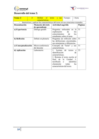 50
Desarrollo del tema 2:
Tema: 2  Definir el texto y sus
características
Tiempo: 1 hora
- Interiorizar y aplicar las características del texto en sus creaciones textuales.
Denominación Momento del ciclo
de aprendizaje
Actividad sugerida Páginas
a) Experiencia Diálogo guiado Preguntas enfocadas en la
exploración de los
conocimientos de los
estudiantes sobre el tema
51
b) Reflexión Debate en plenaria Preguntas de reflexión sobre
las definiciones encontradas,
sus semejanzas y diferencias.
51
c) Conceptualización Micro-conferencia
del docente
Concepto de “texto” y sus
características.
51
d) Aplicación Laboratorio 1. Lectura de textos e
identificación de
características.
2. Retoma el texto escrito al
final de la Unidad 1,
rectifícalo e identifica
claramente todas las
características del texto.
53
 