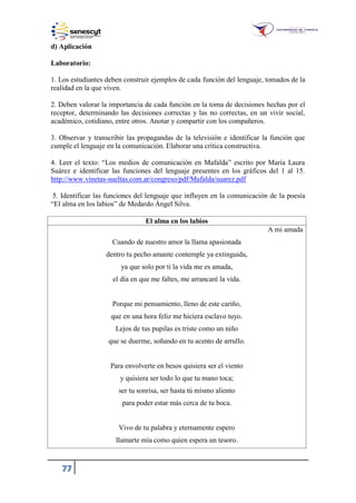 77
d) Aplicación
Laboratorio:
1. Los estudiantes deben construir ejemplos de cada función del lenguaje, tomados de la
realidad en la que viven.
2. Deben valorar la importancia de cada función en la toma de decisiones hechas por el
receptor, determinando las decisiones correctas y las no correctas, en un vivir social,
académico, cotidiano, entre otros. Anotar y compartir con los compañeros.
3. Observar y transcribir las propagandas de la televisión e identificar la función que
cumple el lenguaje en la comunicación. Elaborar una crítica constructiva.
4. Leer el texto: “Los medios de comunicación en Mafalda” escrito por María Laura
Suárez e identificar las funciones del lenguaje presentes en los gráficos del 1 al 15.
http://www.vinetas-sueltas.com.ar/congreso/pdf/Mafalda/suarez.pdf
5. Identificar las funciones del lenguaje que influyen en la comunicación de la poesía
“El alma en los labios” de Medardo Ángel Silva.
El alma en los labios
A mi amada
Cuando de nuestro amor la llama apasionada
dentro tu pecho amante contemple ya extinguida,
ya que solo por ti la vida me es amada,
el día en que me faltes, me arrancaré la vida.
Porque mi pensamiento, lleno de este cariño,
que en una hora feliz me hiciera esclavo tuyo.
Lejos de tus pupilas es triste como un niño
que se duerme, soñando en tu acento de arrullo.
Para envolverte en besos quisiera ser el viento
y quisiera ser todo lo que tu mano toca;
ser tu sonrisa, ser hasta tú mismo aliento
para poder estar más cerca de tu boca.
Vivo de tu palabra y eternamente espero
llamarte mía como quien espera un tesoro.
 