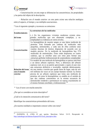 88
- Caracterización: en esta etapa se diferencian las características, las propiedades
y las partes del objeto de la descripción.
- Relación con el mundo exterior: en esta parte existe una relación analógica
entre el espacio, el tiempo y sus múltiples asociaciones.
* Lea el siguiente ejemplo y reconozca su estructura:
Establecimiento
del tema
La estructura de las moléculas
(...) En los organismos vivientes modernos existen otras
grandes moléculas que son altamente complejas, y su
complejidad se evidencia en varios niveles.
Caracterización
La hemoglobina de nuestra sangre es una típica molécula de
proteína. Está formada por cadenas de moléculas más
pequeñas, aminoácidos, y cada una de ellas contiene unas
cuantas docenas de átomos dispuestos de acuerdo con un
modelo preciso. En la molécula de hemoglobina hay 574
moléculas de aminoácidos. Éstas están dispuestas en cuatro
cadenas, que se enrollan unas con otras para formar una
estructura globular tridimensional de sorprendente complejidad.
Relación del tema
con el mundo
exterior
Un modelo de una molécula de hemoglobina se parece más bien
a un denso arbusto espinoso. Pero, a diferencia del arbusto
espinoso real, no es un patrón aproximado y sujeto al azar sino
una estructura definitiva e invariable, repetida idénticamente,
sin una ramita o torsión que quede fuera de lugar, más de seis
mil millones de veces en un cuerpo humano normal. La forma
precisa de un arbusto espinoso que toma una molécula de
proteína, tal como la hemoglobina, es estable en el sentido de
que dos cadenas consistentes en la misma secuencia de
aminoácidos tenderán a permanecer en reposo exactamente en
el mismo formato enrollado y tridimensional. 33
* Lea el texto con mucha atención:
¿Por qué se considera un texto descriptivo?
¿Cuál es la intención comunicativa del texto?
Identifique las características primordiales del texto.
¿En nuestra realidad es importante conocer sobre este tema?
33
DAWKINS, R. (1988) El gen egoísta. Barcelona: Salvat. 18-19. Recuperado de
http://salonhogar.net/Salones/Espanol/4-6/Texto_descriptivo.htm
 