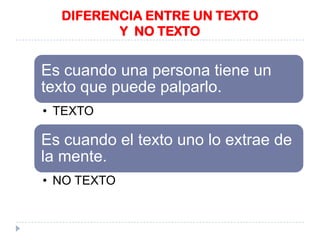 DIFERENCIA ENTRE UN TEXTO
Y NO TEXTO

Es cuando una persona tiene un
texto que puede palparlo.
• TEXTO

Es cuando el texto uno lo extrae de
la mente.
• NO TEXTO

 