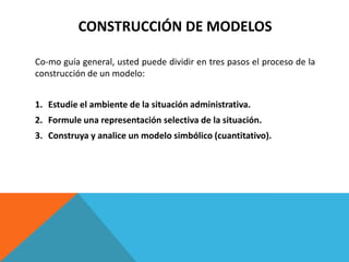 Introducción a la construcción de modelos dipositivas
