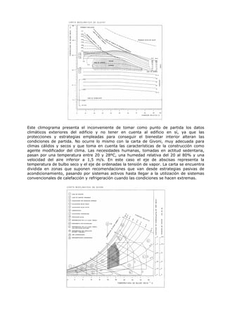 Este climograma presenta el inconveniente de tomar como punto de partida los datos
climáticos exteriores del edificio y no tener en cuenta al edificio en sí, ya que las
protecciones y estrategias empleadas para conseguir el bienestar interior alteran las
condiciones de partida. No ocurre lo mismo con la carta de Givoni, muy adecuada para
climas cálidos y secos y que toma en cuenta las características de la construcción como
agente modificador del clima. Las necesidades humanas, tomadas en actitud sedentaria,
pasan por una temperatura entre 20 y 28ºC, una humedad relativa del 20 al 80% y una
velocidad del aire inferior a 1,5 m/s. En este caso el eje de abscisas representa la
temperatura de bulbo seco y el eje de ordenadas la tensión de vapor. La carta se encuentra
dividida en zonas que suponen recomendaciones que van desde estrategias pasivas de
acondicionamiento, pasando por sistemas activos hasta llegar a la utilización de sistemas
convencionales de calefacción y refrigeración cuando las condiciones se hacen extremas.
 