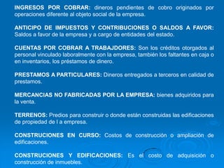 INGRESOS POR COBRAR: dineros pendientes de cobro originados por
operaciones diferente al objeto social de la empresa.

ANTICIPO DE IMPUESTOS Y CONTRIBUCIONES O SALDOS A FAVOR:
Saldos a favor de la empresa y a cargo de entidades del estado.

CUENTAS POR COBRAR A TRABAJDORES: Son los créditos otorgados al
personal vinculado laboralmente con la empresa, también los faltantes en caja o
en inventarios, los préstamos de dinero.

PRESTAMOS A PARTICULARES: Dineros entregados a terceros en calidad de
prestamos.

MERCANCIAS NO FABRICADAS POR LA EMPRESA: bienes adquiridos para
la venta.

TERRENOS: Predios para construir o donde están construidas las edificaciones
de propiedad de l a empresa.

CONSTRUCIONES EN CURSO: Costos de construcción o ampliación de
edificaciones.

CONSTRUCIONES Y EDIFICACIONES: Es el costo de adquisición o
construcción de inmuebles.
 