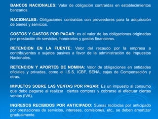 BANCOS NACIONALES: Valor de obligación contraídas en establecimientos
bancarios.

NACIONALES: Obligaciones contraídas con proveedores para la adquisición
de bienes y servicios.

COSTOS Y GASTOS POR PAGAR: es el valor de las obligaciones originadas
por prestación de servicios, honorarios y gastos financieros.

RETENCION EN LA FUENTE: Valor del recaudo por la empresa a
contribuyentes o sujetos pasivos a favor de la administración de Impuestos
Nacionales.

RETENCION Y APORTES DE NOMINA: Valor de obligaciones en entidades
oficiales y privadas, como el I.S.S, ICBF, SENA, cajas de Compensación y
otras.

IMPUETOS SOBRE LAS VENTAS POR PAGAR: Es un impuesto al consumo
que debe pagarse al realizar ciertas compras y cobrarse al efectuar ciertas
ventas (IVA).

INGRESOS RECIBIDOS POR ANTICIPADO: Sumas recibidas por anticipado
por prestaciones de servicios, intereses, comisiones, etc., se deben amortizar
gradualmente.
 