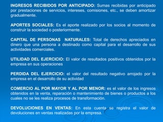 INGRESOS RECIBIDOS POR ANTICIPADO: Sumas recibidas por anticipado
por prestaciones de servicios, intereses, comisiones, etc., se deben amortizar
gradualmente.

APORTES SOCIALES: Es el aporte realizado por los socios al momento de
construir la sociedad o posteriormente.

CAPITAL DE PERSONAS NATURALES: Total de derechos apreciados en
dinero que una persona a destinado como capital para el desarrollo de sus
actividades comerciales.

UTILIDAD DEL EJERCICIO: El valor de resultados positivos obtenidos por la
empresa en sus operaciones

PERDIDA DEL EJERCICIO: el valor del resultado negativo arrojado por la
empresa en el desarrollo de su actividad

COMERCIO AL POR MAYOR Y AL POR MENOR: es el valor de los ingresos
obtenidos en la venta, reparación o mantenimiento de bienes o productos a los
cuales no se les realiza procesos de transformación.

DEVOLUCIONES EN VENTAS: En esta cuenta se registra el valor de
devoluciones en ventas realizadas por la empresa.
 