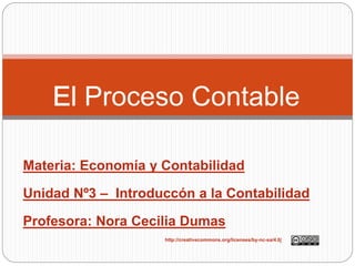Proceso Contable 
Materia: Economía y Contabilidad 
Unidad Nº3 – Introduccón a la Contabilidad 
Profesora: Nora Cecilia Dumas 
http://creativecommons.org/licenses/by-nc-sa/4.0/ 
 