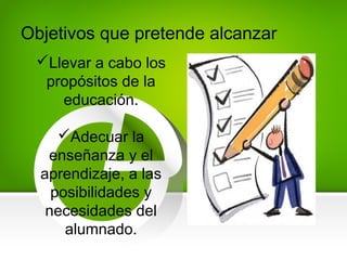 Objetivos que pretende alcanzar
Llevar a cabo los
propósitos de la
educación.
Adecuar la
enseñanza y el
aprendizaje, a las
posibilidades y
necesidades del
alumnado.
 