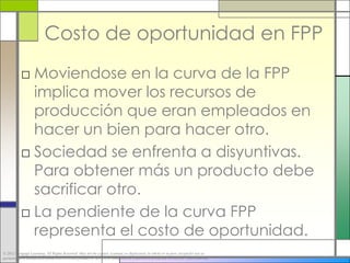Costo de oportunidad en FPP
           □ Moviendose en la curva de la FPP
             implica mover los recursos de
             producción que eran empleados en
             hacer un bien para hacer otro.
           □ Sociedad se enfrenta a disyuntivas.
             Para obtener más un producto debe
             sacrificar otro.
           □ La pendiente de la curva FPP
             representa el costo de oportunidad.
© 2012 Cengage Learning. All Rights Reserved. May not be copied, scanned, or duplicated, in whole or in part, except for use as
permitted in a license distributed with a certain product or service or otherwise on a password-protected website for classroom use.
 