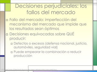 Decisiones perjudiciales: los
                                   fallos del mercado
           □ Fallo del mercado: imperfección del
             mecanismo del mercado que impide que
             los resultados sean óptimos
           □ Decisiones equivocadas sobre QUÉ
             producir:
                      □ Defectos o excesos (defensa nacional, justicia,
                        automóviles, seguridad vial)
                      □ Puede empeorar la combinación o reducir
                        producción



© 2012 Cengage Learning. All Rights Reserved. May not be copied, scanned, or duplicated, in whole or in part, except for use as
permitted in a license distributed with a certain product or service or otherwise on a password-protected website for classroom use.
 