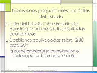 Decisiones perjudiciales: los fallos
                                    del Estado
           □ Fallo del Estado: intervención del
             Estado que no mejora los resultados
             económicos
           □ Decisiones equivocadas sobre QUÉ
             producir:
                      □ Puede empeorar la combinación o
                        incluso reducir la producción total


© 2012 Cengage Learning. All Rights Reserved. May not be copied, scanned, or duplicated, in whole or in part, except for use as
permitted in a license distributed with a certain product or service or otherwise on a password-protected website for classroom use.
 