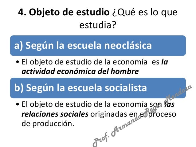 Introducción a la economía
