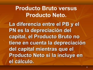 8
Producto Bruto versus
Producto Neto.
La diferencia entre el PB y elLa diferencia entre el PB y el
PN es la depreciación delPN es la depreciación del
capital, el Producto Bruto nocapital, el Producto Bruto no
tiene en cuenta la depreciacióntiene en cuenta la depreciación
del capital mientras que eldel capital mientras que el
Producto Neto si la incluye enProducto Neto si la incluye en
el cálculo.el cálculo.
 