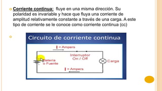  Corriente continua: fluye en una misma dirección. Su
polaridad es invariable y hace que fluya una corriente de
amplitud relativamente constante a través de una carga. A este
tipo de corriente se le conoce como corriente continua (cc)

 