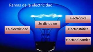 Ramas de la electricidad
La electricidad
electrónica
electrostática
electrodinamica
Se divide en
 