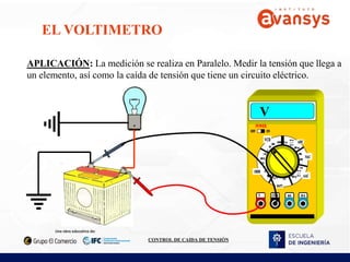 V
CONTROL DE CAIDA DE TENSIÓN
APLICACIÓN: La medición se realiza en Paralelo. Medir la tensión que llega a
un elemento, así como la caída de tensión que tiene un circuito eléctrico.
EL VOLTIMETRO
 