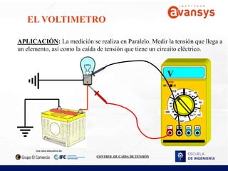 V
CONTROL DE CAIDA DE TENSIÓN
APLICACIÓN: La medición se realiza en Paralelo. Medir la tensión que llega a
un elemento, así como la caída de tensión que tiene un circuito eléctrico.
EL VOLTIMETRO
 