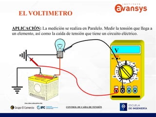 V
CONTROL DE CAIDA DE TENSIÓN
APLICACIÓN: La medición se realiza en Paralelo. Medir la tensión que llega a
un elemento, así como la caída de tensión que tiene un circuito eléctrico.
EL VOLTIMETRO
 
