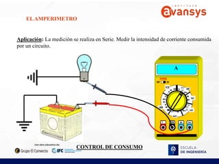 A
CONTROL DE CONSUMO
Aplicación: La medición se realiza en Serie. Medir la intensidad de corriente consumida
por un circuito.
ELAMPERIMETRO
 