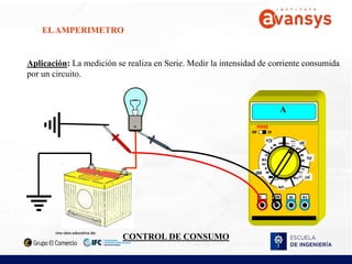 A
CONTROL DE CONSUMO
Aplicación: La medición se realiza en Serie. Medir la intensidad de corriente consumida
por un circuito.
ELAMPERIMETRO
 