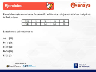 En un laboratorio un conductor fue sometido a diferentes voltajes obteniéndose la siguiente
tabla de valores
La resistencia del conductor es
A) 1 [Ω]
B) 5 [Ω]
C) 10 [Ω]
D) 20 [Ω]
E) 25 [Ω]
Ejercicios
 