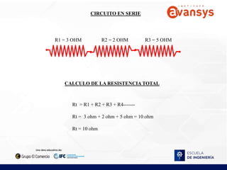 CIRCUITO EN SERIE
R1 = 3 OHM R2 = 2 OHM R3 = 5 OHM
Rt = R1 + R2 + R3 + R4-------
Rt = 3 ohm + 2 ohm + 5 ohm = 10 ohm
Rt = 10 ohm
CALCULO DE LA RESISTENCIA TOTAL
 