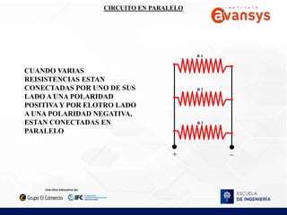 CIRCUITO EN PARALELO
+ _
CUANDO VARIAS
REISISTENCIAS ESTAN
CONECTADAS POR UNO DE SUS
LADO A UNA POLARIDAD
POSITIVA Y POR ELOTRO LADO
A UNA POLARIDAD NEGATIVA,
ESTAN CONECTADAS EN
PARALELO
R 1
R 2
R 3
 
