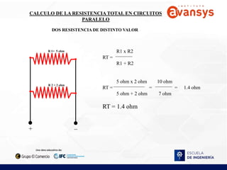 CALCULO DE LA RESISTENCIA TOTAL EN CIRCUITOS
PARALELO
+ _
R 1= 5 ohm
R 2 = 2 ohm
DOS RESISTENCIA DE DISTINTO VALOR
R1 x R2
RT =
R1 + R2
5 ohm x 2 ohm 10 ohm
RT = = = 1.4 ohm
5 ohm + 2 ohm 7 ohm
RT = 1.4 ohm
 