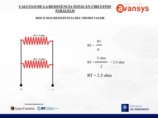 CALCULO DE LA RESISTENCIA TOTAL EN CIRCUITOS
PARALELO
+ _
R 1= 5 ohm
R 2 = 5 ohm
DOS O MAS RESISTENCIA DEL MISMO VALOR
R1
RT =
N
5 ohm
RT = = 2.5 ohm
2
RT = 2.5 ohm
 