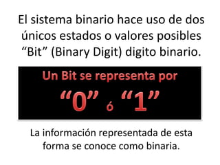 El sistema binario hace uso de dos
únicos estados o valores posibles
“Bit” (Binary Digit) digito binario.

La información representada de esta
forma se conoce como binaria.

 
