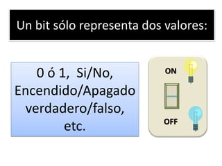 Un bit sólo representa dos valores:

0 ó 1, Si/No,
Encendido/Apagado
verdadero/falso,
etc.

ON

OFF

 